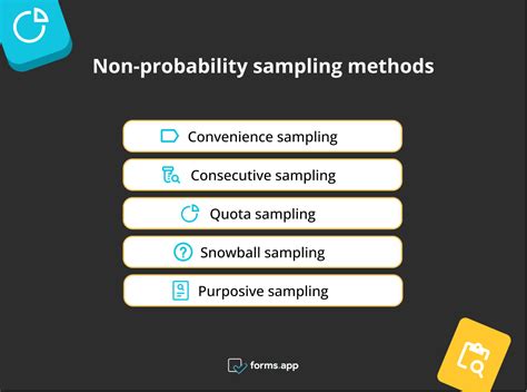 non probability sampling methods pdf